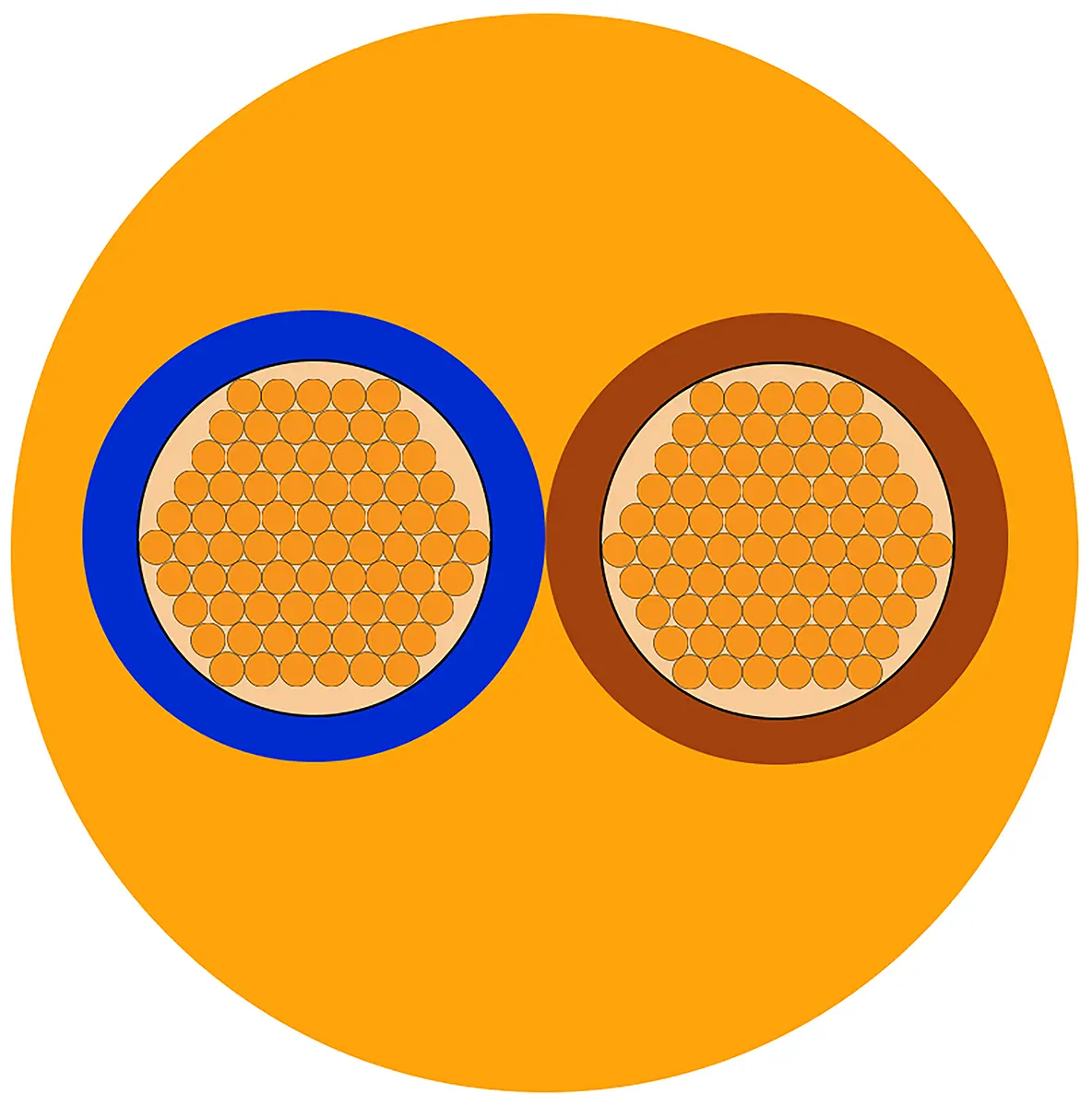 Produktfoto 1 von RS PRO H05VV-F Netzkabel, 2-adrig Orange /Ø 8.6 mm Außen-ø , 100 m 70 °C, 500 V, Polyvinylchlorid