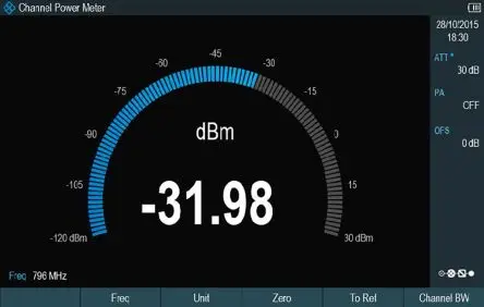 Produktfoto 1 von Rohde & Schwarz Spektrumanalysator-Zubehör für Tragbarer Spektrumanalysator Spectrum Rider FPH