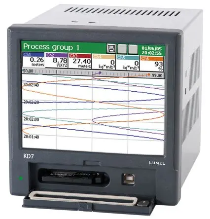 Produktfoto 1 von Lumel KD7 7-Kanal Videographisch Kurvenschreiber Thermoelement