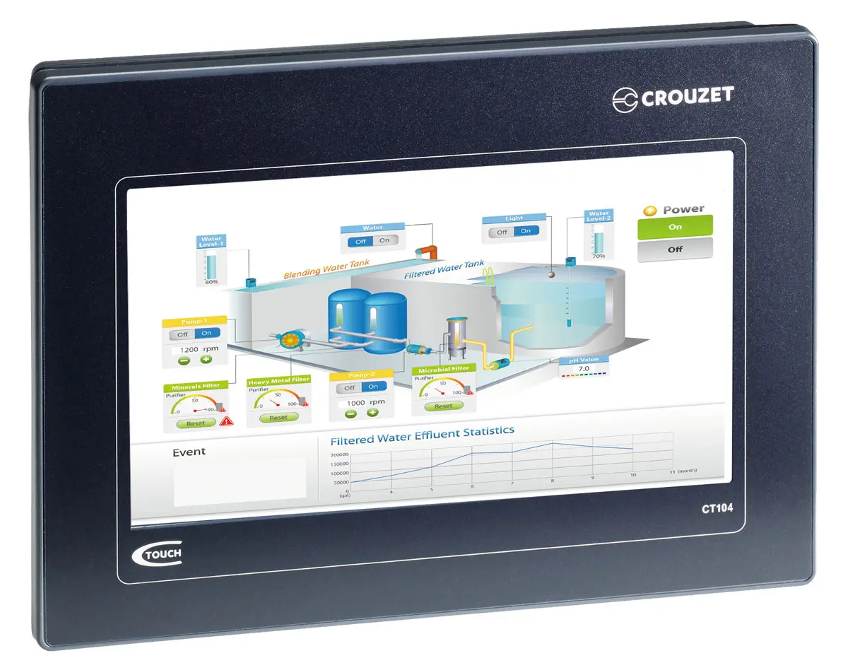 Produktfoto 1 von Crouzet, em4, Millenium 3, HMI-Touchscreen, TFT-LCD, 480 x 272 pixel, 4.3 in