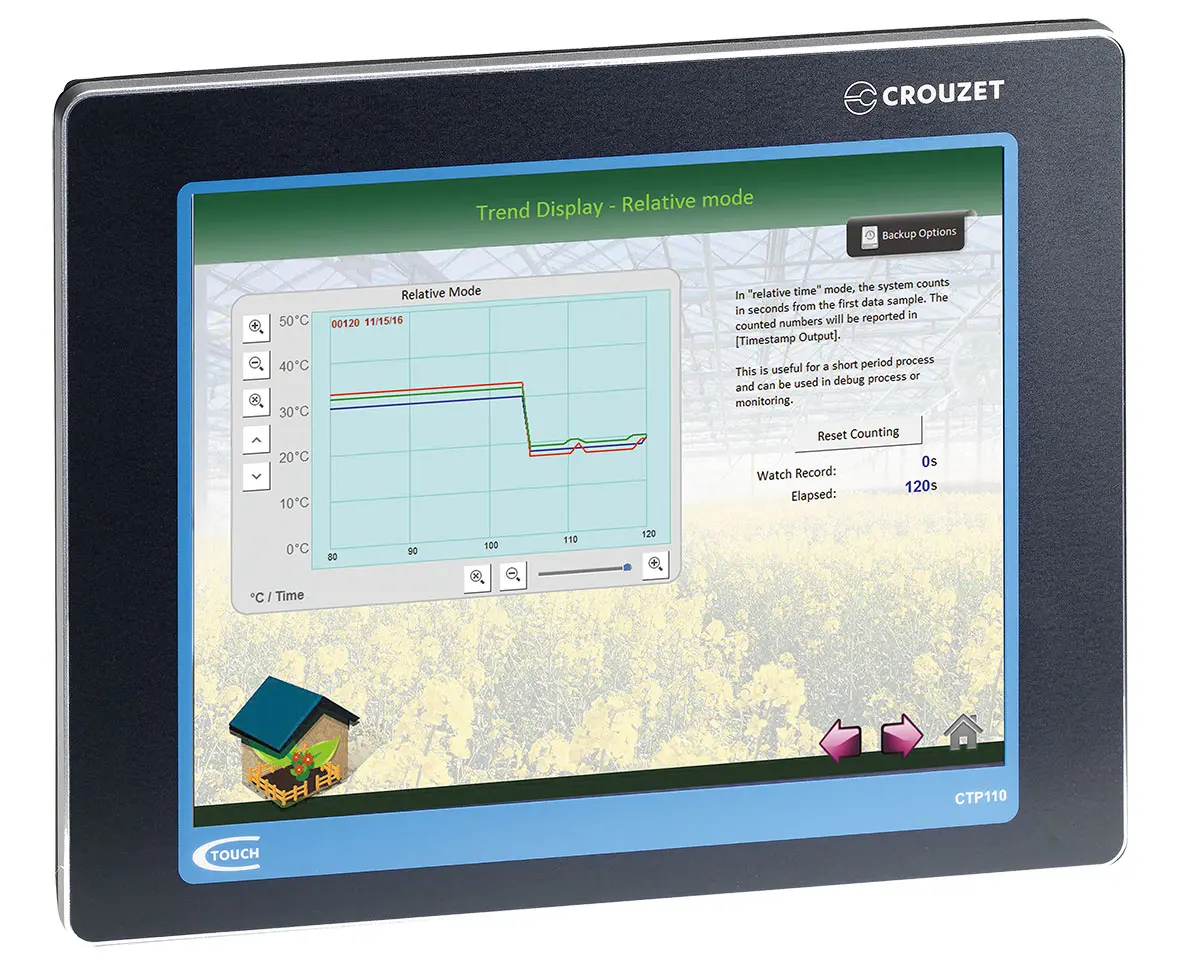 Produktfoto 1 von Crouzet, em4, Millenium 3, HMI-Touchscreen, LCD, 1024 x 768 pixel, 246.38 mm