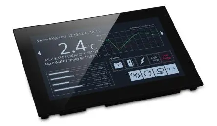 Produktfoto 1 von Lascar PanelPilotACE TFT Digitales Multifunktionsmessgerät für Strom, Spannung H 117 mm B 180 mm T. 18.1 mm
