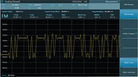 Produktfoto 1 von Rohde & Schwarz Spektrumanalysator-Zubehör, Modulationsanalyse für Spektrumanalysator FPC1000