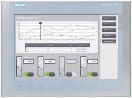 Produktfoto 1 von Siemens, KTP1200 Basic, SIMATIC, HMI-Bediengerät, TFT, 1280 x 800 pixel, 304.8 mm