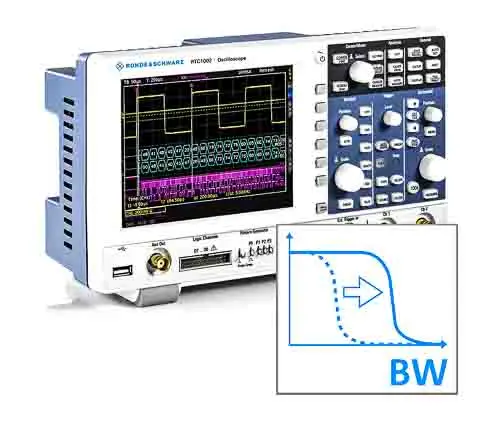 Produktfoto 1 von Rohde & Schwarz Oszilloskop-Software, Bandbreiten-Upgrade-Software für RTC1000 Oszilloskop