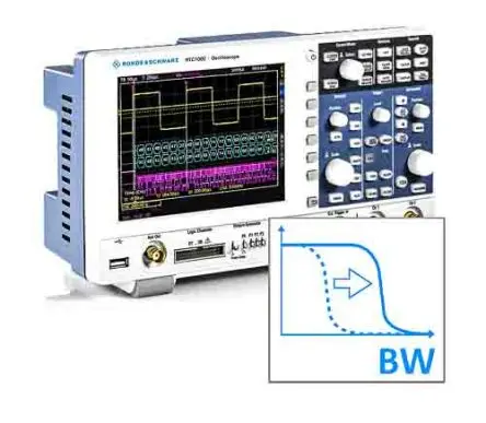 Rohde & Schwarz Oszilloskop-Software, Bandbreiten-Upgrade-Software für RTC1000 Oszilloskop