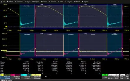 Produktfoto 1 von Teledyne LeCroy Oszilloskop-Software, Leistungsanalyse