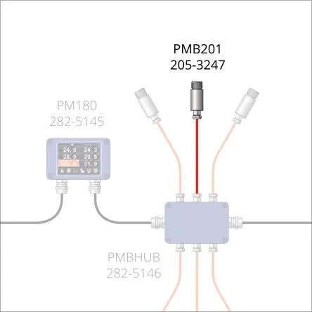 Produktfoto 1 von Calex Infrarot-Temperatursensor, Temperatursensor Ausgang, ±1°C or ±1% of Reading 1 m bis 1000 °C, -20 °C