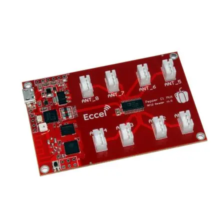 Produktfoto 1 von Eccel Technology Ltd HF-Modul Leser HF-Modul 3 V / 100 mW, Panel