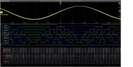 Produktfoto 1 von Tektronix Oszilloskop-Software, Lizenz für Serie MSO 4