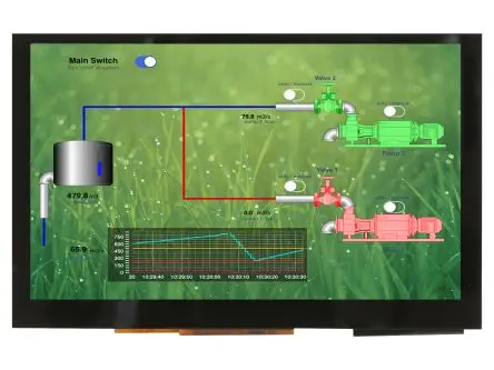 Produktfoto 1 von Midas Farb-LCD 5 Zoll HDMI Touchscreen Kapazitiv, 800 x 480 Pixel, 108 x 64.8 mm LED