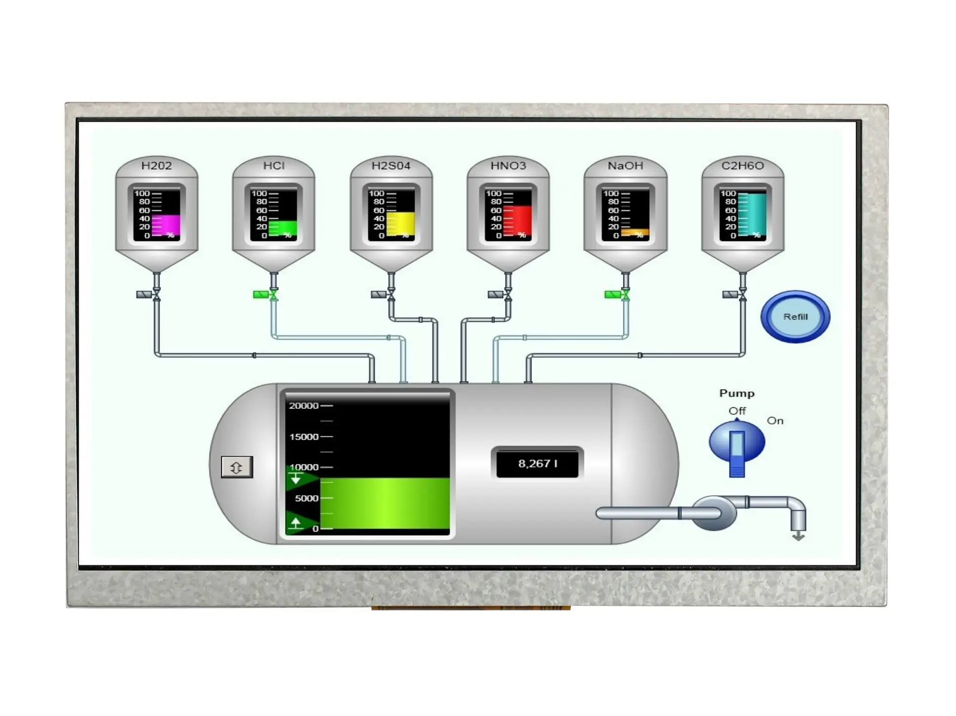 Produktfoto 1 von Midas Farb-LCD 7 in HDMI, 1024 x 600 pixel, 154.2144 x 85.92 mm LED
