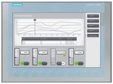 Produktfoto 1 von Siemens 6AG112 Anzeigemodul Anzeigeeinheit für KTP1200
