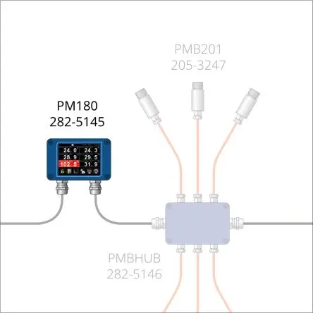Produktfoto 1 von Calex PM180 Temperatur Temperatur Datenprotokolliergerät, Infrarot, 0 °C 6-Kanal → 120 °C