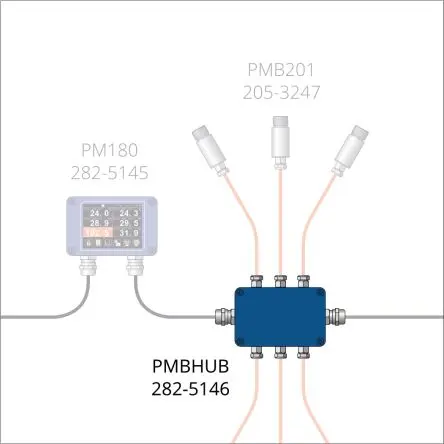 Produktfoto 1 von Calex PMB Aluminiumdruckguss Abzweigdose Marine IP65 6 Breite 64mm Höhe 36 mm Länge 98 mm