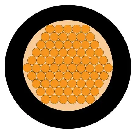 Produktfoto 1 von RS PRO H05V-K Schaltdraht 1 mm², 17 AWG 100 m Schwarz Ø 2.8 mm 29 Litzen Polyvinylchlorid