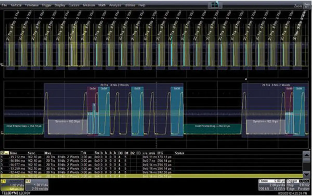 Produktfoto 1 von Teledyne LeCroy Oszilloskop-Software, Sent Bus Decode für Serie HDO4000