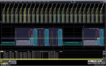 Produktfoto 1 von Teledyne LeCroy Oszilloskop-Software, Sent Bus Decode für Serie HDO4000