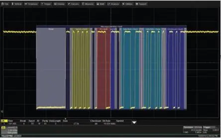Produktfoto 1 von Teledyne LeCroy Oszilloskop-Software, Typ F für Serie HDO4000 2.x, LIN 1.3