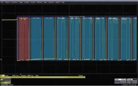 Produktfoto 1 von Teledyne LeCroy Oszilloskop-Software, I2C-Bus-Trigger und -Dekodierung für Serie HDO4000