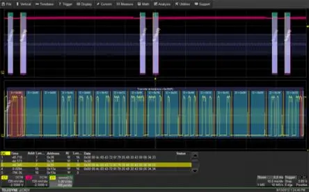 Produktfoto 1 von Teledyne LeCroy Oszilloskop-Software, RS232/UART Decode Bundle für Serie HDO4000