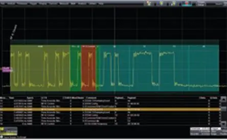 Produktfoto 1 von Teledyne LeCroy Oszilloskop-Software, Dig RF 3G Bus Decode für Serie HDO4000 1.00.00