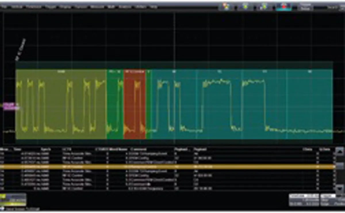 Produktfoto 1 von Teledyne LeCroy Oszilloskop-Software, Dig RF v4 Decode für Serie HDO4000 1.00.00