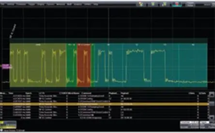 Produktfoto 1 von Teledyne LeCroy Oszilloskop-Software, Dig RF v4 Decode für Serie HDO4000 1.00.00