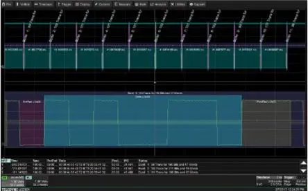 Produktfoto 1 von Teledyne LeCroy Oszilloskop-Software, Manchester Bus Decode für Serie HDO4000