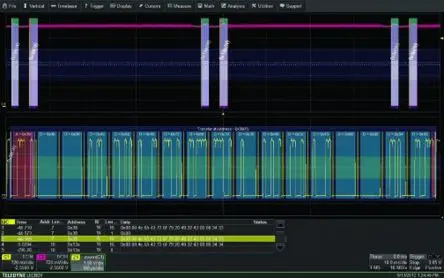 Produktfoto 1 von Teledyne LeCroy Oszilloskop-Software, FlexRay-Dekodierung für Serie HDO4000