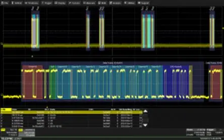 Produktfoto 1 von Teledyne LeCroy Oszilloskop-Software, CAN-Bus-Trigger und -Dekodierung für Serie HDO4000 5.7.2.1