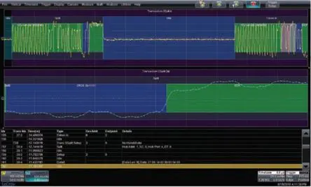 Produktfoto 1 von Teledyne LeCroy Oszilloskop-Software 2