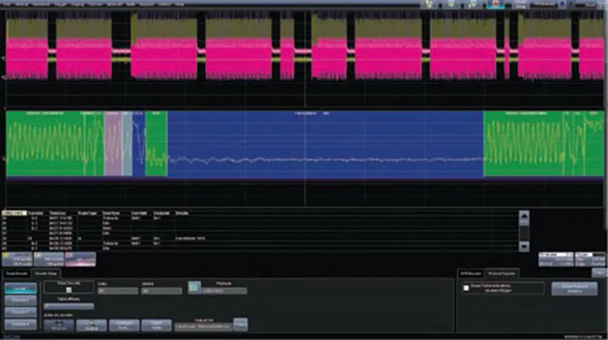 Produktfoto 1 von Teledyne LeCroy Oszilloskop-Software, USB 2.0 HSIC Decode für Serie HDO4000 2