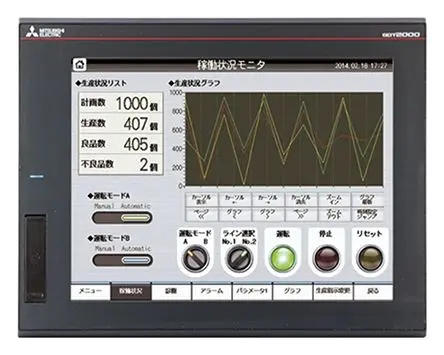 Produktfoto 1 von Mitsubishi Electric, GT25, HMI-Touchscreen, TFT, 800 x 600 pixel, 12.1 Zoll