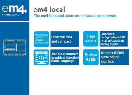 Crouzet em4 Local SPS CPU, 16 Eing. Relais Ausg.Typ Digital, Analog Eing.Typ