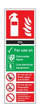 Produktfoto 1 von RS PRO Brandschutzzeichen Polyester Extinguisher For Use On, Englisch Selbstklebend