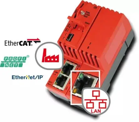 Produktfoto 1 von Hilscher LAN-Anschlussmodul netHOST RTE Ethernet 24V
