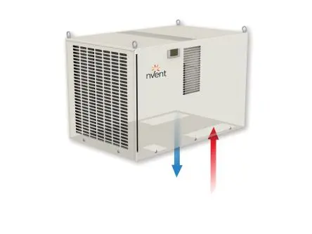 Produktfoto 1 von nVent HOFFMAN DEK40 Klimagerät, 1450 m³/h 230V, 75 dB 496 mm 492mm 784 mm