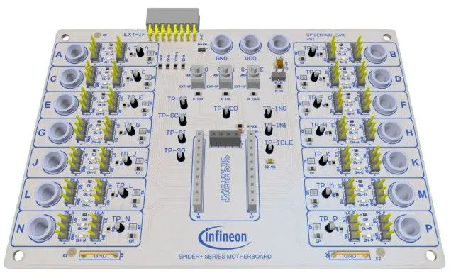 Produktfoto 1 von Infineon SPIDERPLUSMB_EVAL Motherboard Evaluierungsplatine, SPIDERPLUSMB_EVAL-Hauptplatine Evaluierungsplatine, für