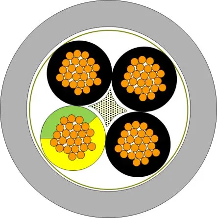 Produktfoto 1 von Molex 157 Steuerkabel, 4-adrig 2.5mm² Grau Ungeschirmt, Polyurethan