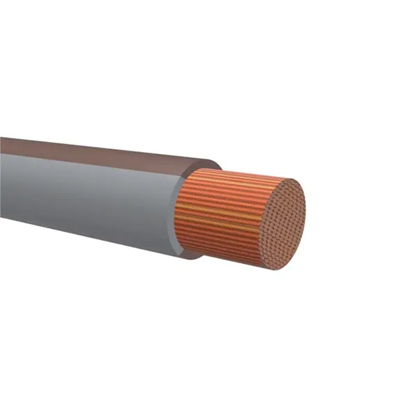Produktfoto 1 von NEMIQ Einzeladerleitung 0,75 mm² 100m Grau/Braun PVC isoliert