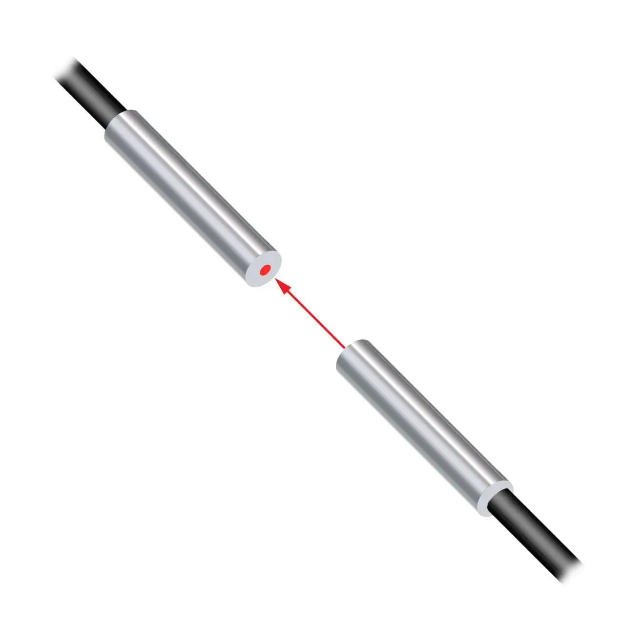 Produktfoto 1 von Banner LWL Kabel Kunststofffaser-Sensor
