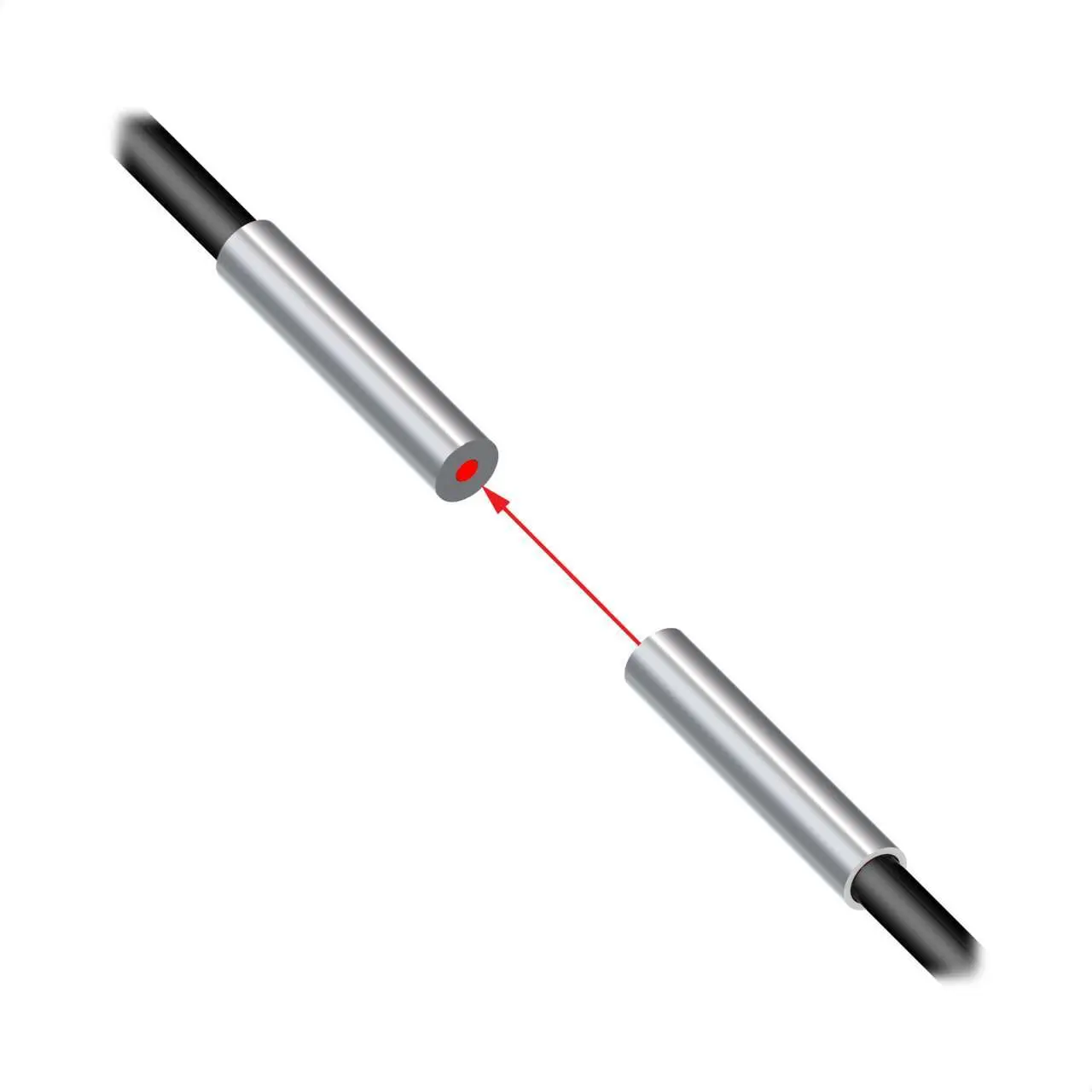 Produktfoto 1 von Banner LWL Kabel Kunststofffaser-Sensor