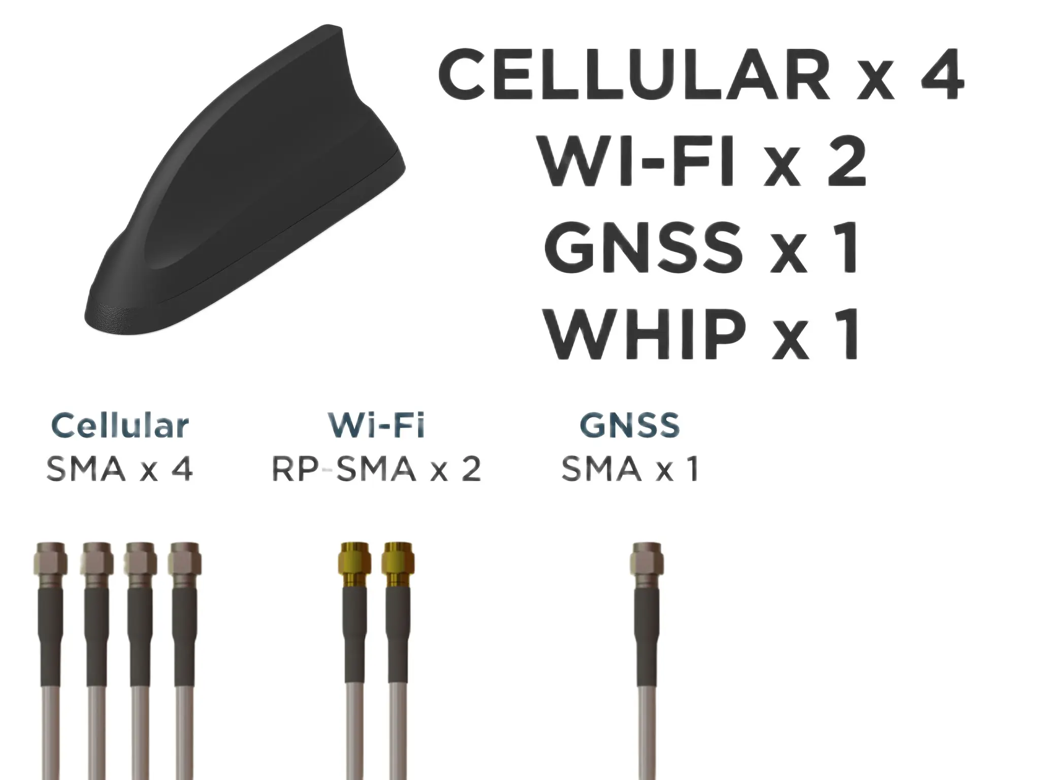 Produktfoto 1 von TE Connectivity WLAN, 5G, GNSS Multiband-Antenne, Außen-, Rundstrahl, Peitschenantenne, SMA, SMA RP, Stecker, 9 dB, 320