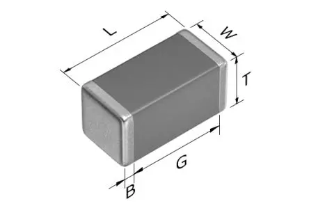 TDK, CGA, Oberfläche Keramik-Vielschichtkondensator C0G, 1 nF ±5 % / 50V dc, Gehäuse 0402, AEC-Q200
