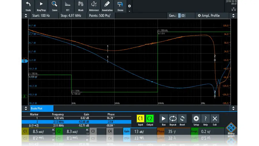 Rohde & Schwarz Oszilloskop-Software, Frequenzganganalyse für RTB2000 Oszilloskop 10