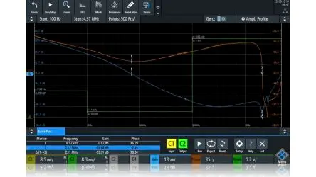 Produktfoto 1 von Rohde & Schwarz Oszilloskop-Software, Frequenzganganalyse für RTB2000 Oszilloskop 10