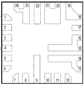 Produktfoto 1 von Maxim Integrated Spannungsregler 40V, 24-Pin