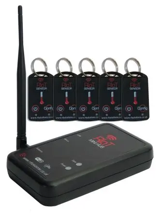 RF Solutions Fernsteuerung Basisstationen Transceiver 868 MHz FM 3 V dc