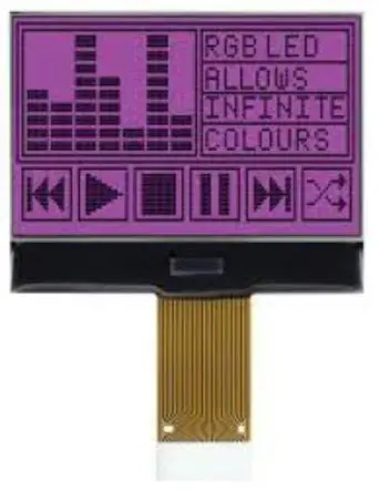 Produktfoto 1 von Midas Monochrom LCD, Graphisch 128 x 64 128 x 64 Pixel, Hintergrund RGB, Schwarz, Parallel/SPI Interface